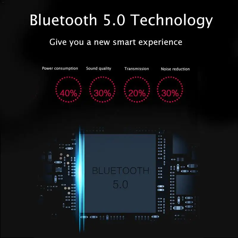 Bluetooth динамик с подставкой двойной будильник радио карта сабвуфер Настольный