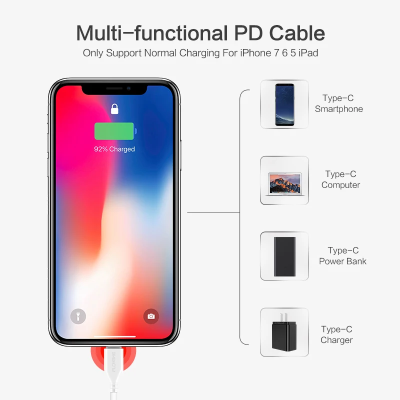 FLOVEME 18 Вт Реверсивный кабель для телефона типа C iPhone X XR XS Max Быстрая зарядка