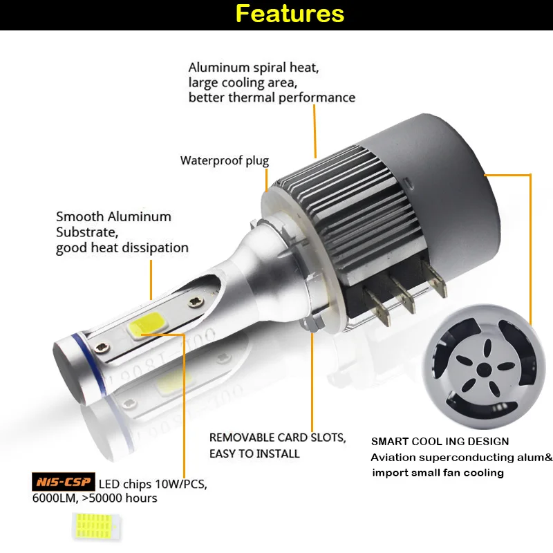 IJDM автомобиля H15 светодиодный лампы Headligh 24 W 2000LM Canbus фар лампа 12 V Для VW Audi BMW