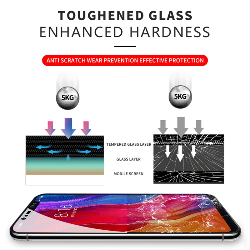 9h полное 10D защитное стекло 6 для Xiaomi 6x A2 Lite защита экрана Redmi 5 plus 6a 7 Note Pro