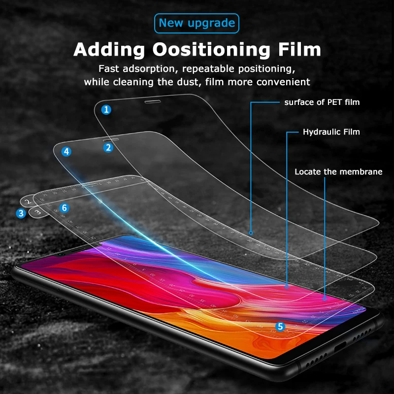 Изогнутая мягкая Гидрогелевая пленка для XiaoMiRedMi 5 plus Note5pro Защитная экрана