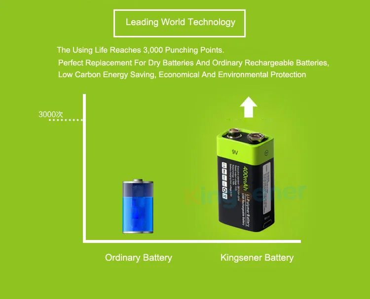 KingSener 9 в 400 мАч USB перезаряжаемая батарея 6F22 Lipo для раций термометрия пистолет
