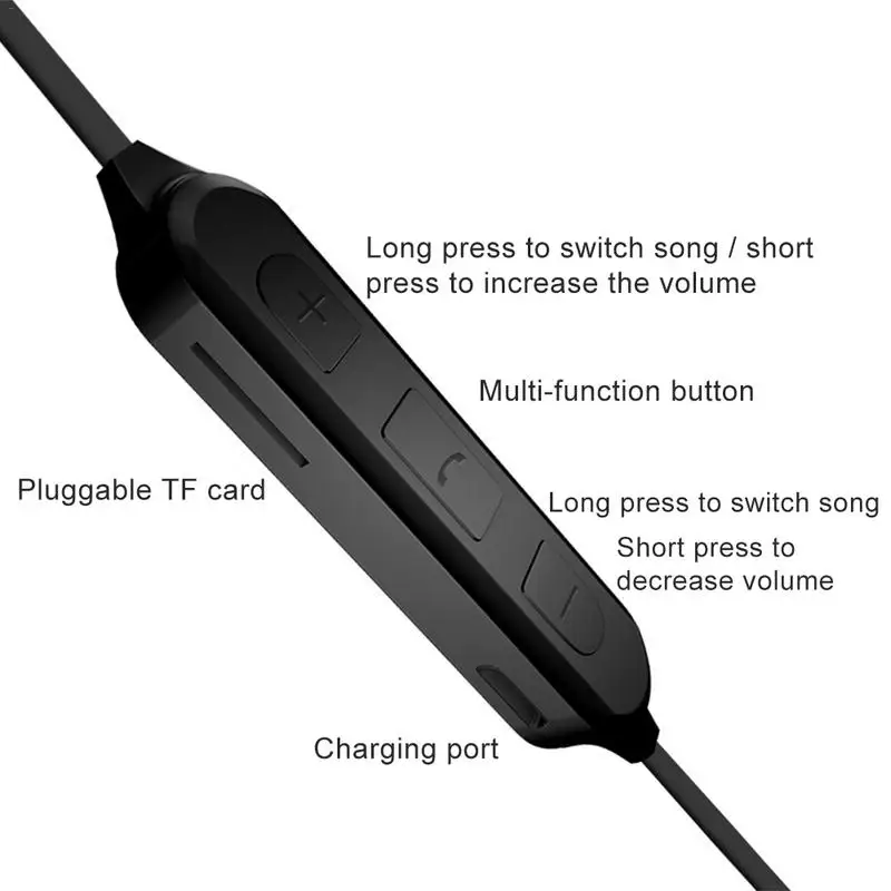 Спортивные Беспроводные Наушники Bluetooth V4.2 водостойкие стерео на ухо наушники с