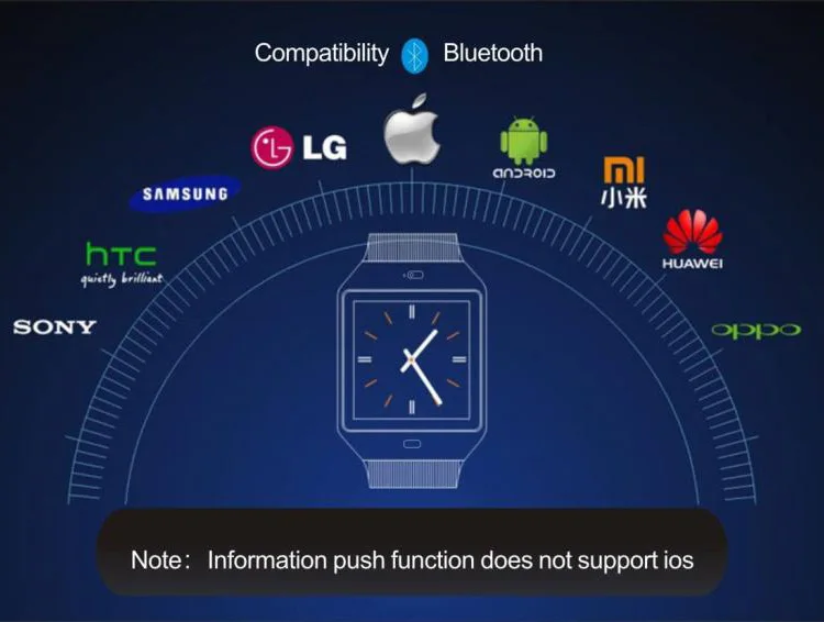 Новинка DZ09 умные часы для мужчин sim карта Bluetooth телефон спортивные звонки SMS