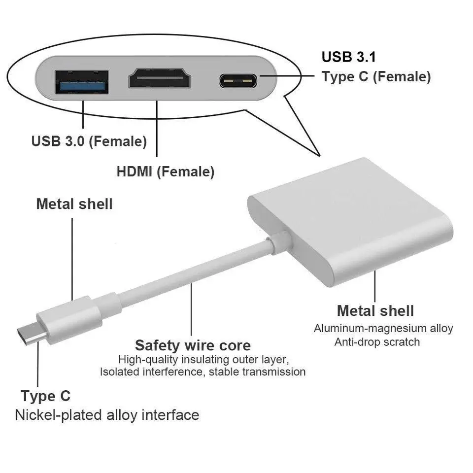 Type C USB 3 1-USB-C 4 K HDMI 0 кабель-адаптер в 1 концентратор для Macbook Pro | Электроника