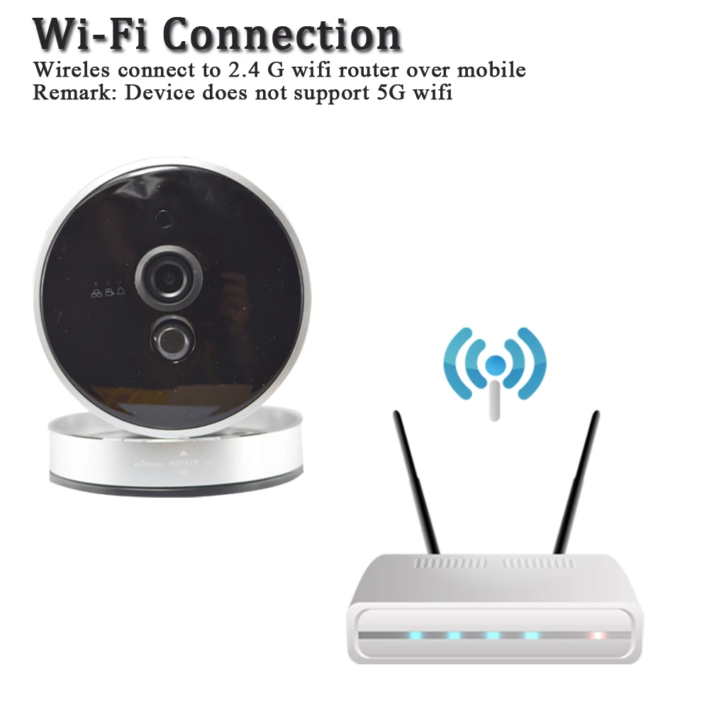 CTVMAN 1080P wifi камера видеонаблюдения облачная хранения Wi Fi IP 2MP домашняя Камера