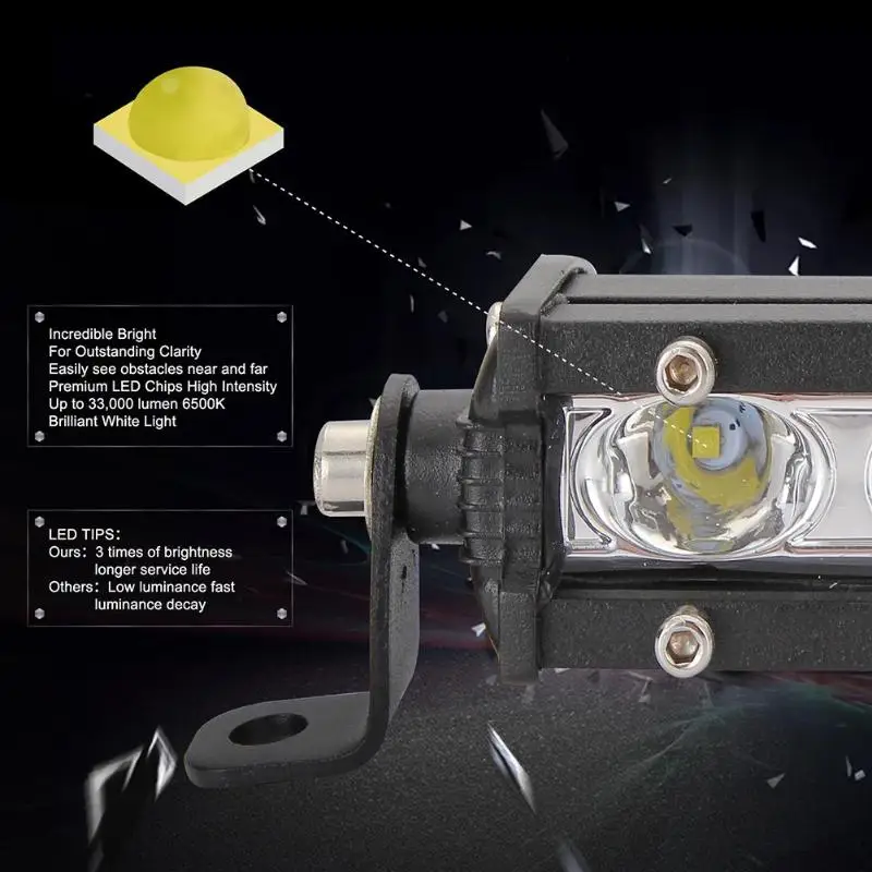 Автомобильные аксессуары ультратонкая Водонепроницаемая светодиодная панель