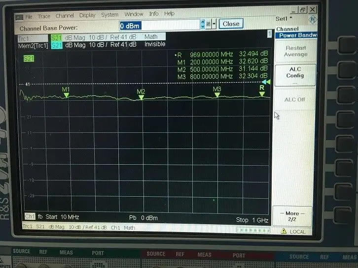 Усилитель мощности DYKB 1-1000 МГц 2 Вт для HF FM VHF UHF широкополосный передатчик |