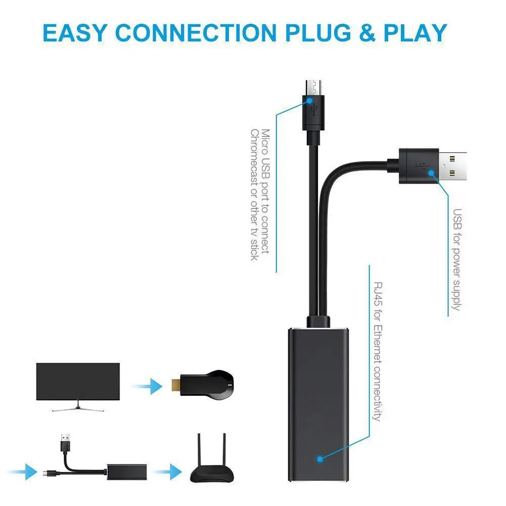 Eas tV ita Fire TV Stick Micro USB к RJ45 Ethernet адаптер с кабелем 10/100 Мбит/с для TV/ Home Mini/|SmartTV-стики и