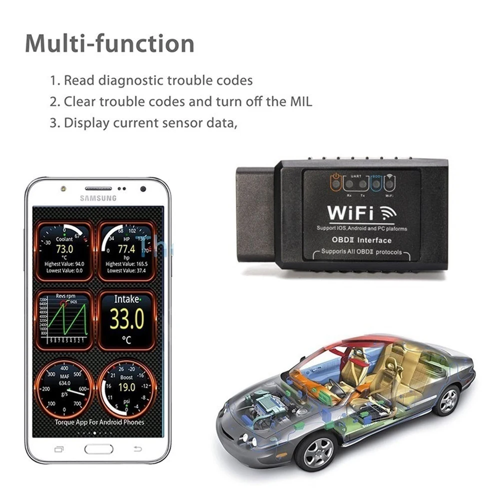 Диагностический сканер OBD2 Wi Fi прибор для ремонта автомобиля|Инструменты