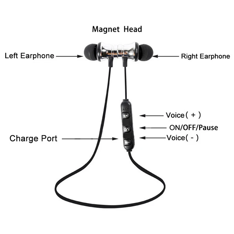 Магнитная музыка Bluetooth наушники Xt11 Спорт бег Беспроводная гарнитура с микрофоном