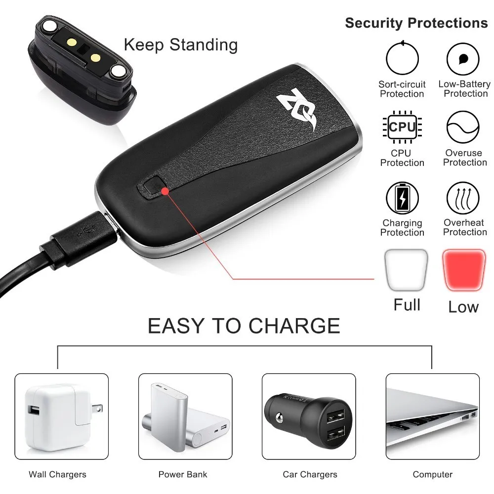 Электронная сигарета мини электронная Pod системы ZQ Vi Starter Kit сменный 2 мл картридж