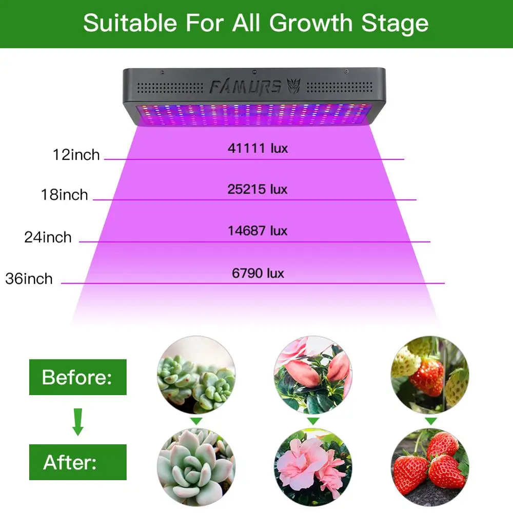 Famurs полный спектр светодиодный светильник для выращивания 3 шт. 2000 Вт Veg/Bloom