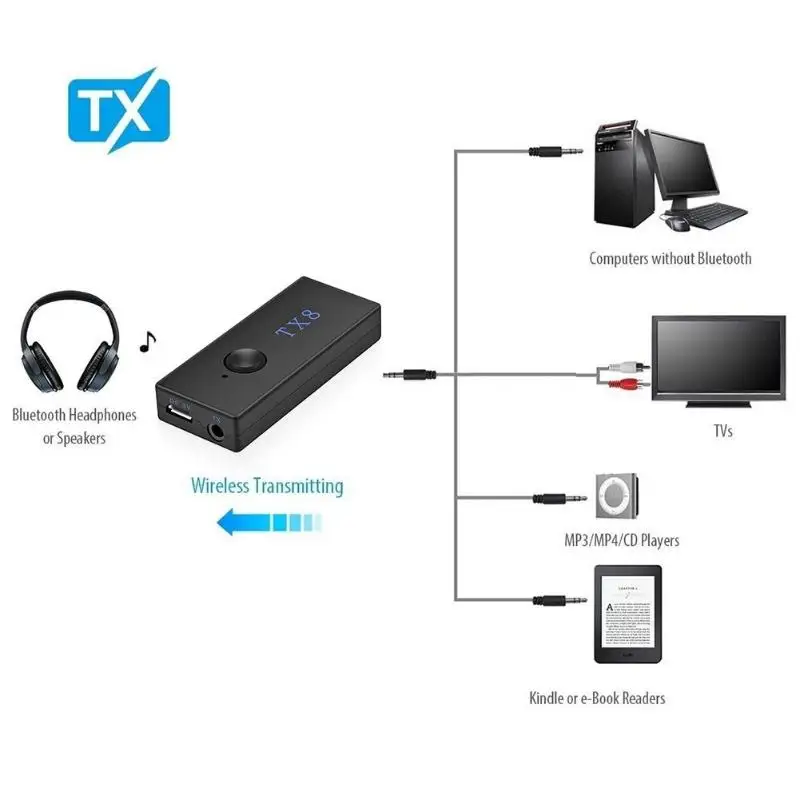 TX8 Bluetooth4.2 передатчик беспроводной RCA 3 5 мм аудио адаптер для ТВ наушников