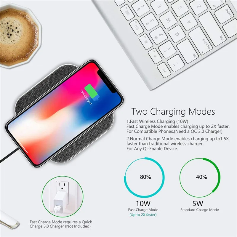USLION 10 Вт Быстрое беспроводное зарядное устройство для samsung Galaxy Note 8/S9/S8 Xiaomi iPhone XS