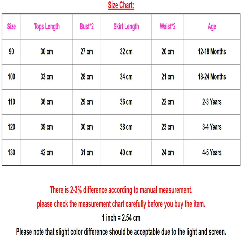 Комплект детской одежды для маленьких девочек с объемным рисунком ананаса топы
