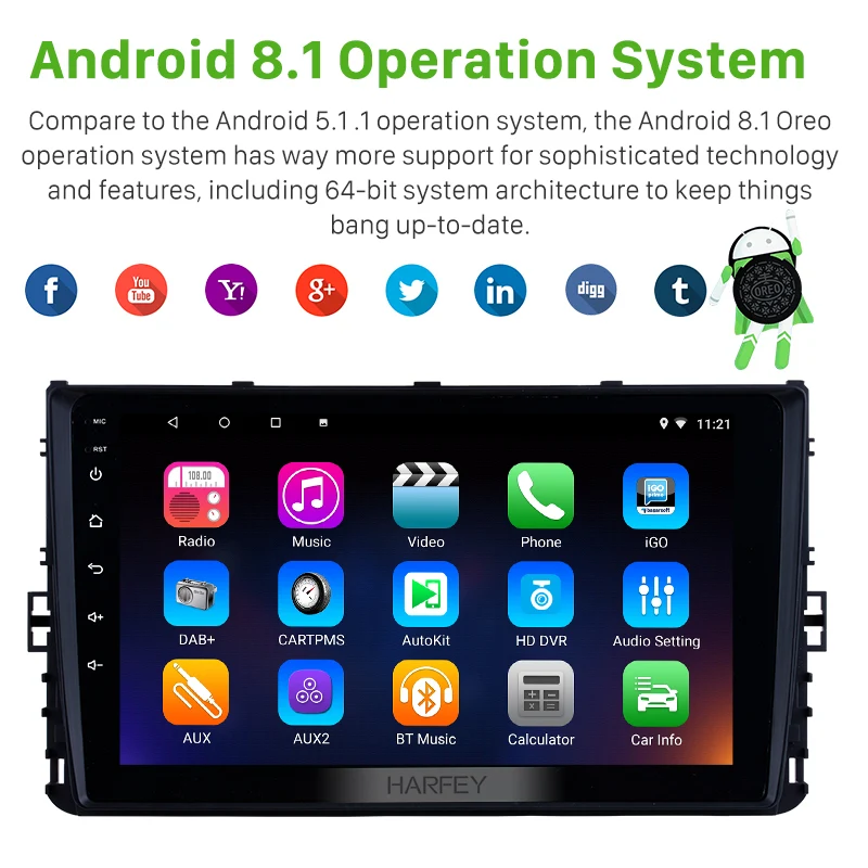 Harfey 2Din GPS стереооборудование для автомобиля радио Android 7 1/8 1 9 &quotмультимедийный