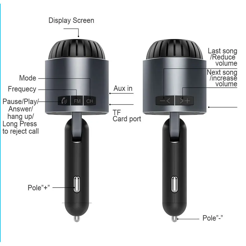 MK5 Bluetooth руководство пользователя автомобильное аудио MP3 USB плеер с FM передатчиком