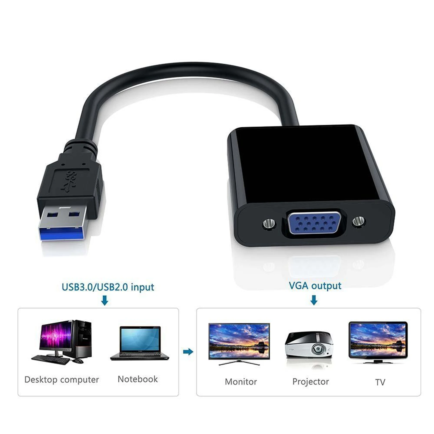 Полностью Премиум USB 3 0 в VGA адаптер конвертер FULL HD внешняя видеокарта мульти