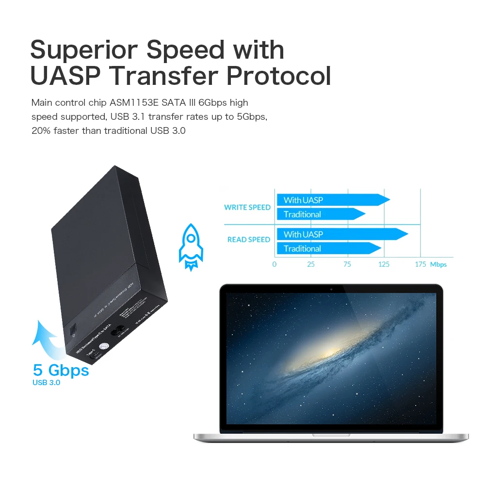 Корпус для жесткого диска корпус USB3.0 внешний 2 5/3 5 дюйма SSD