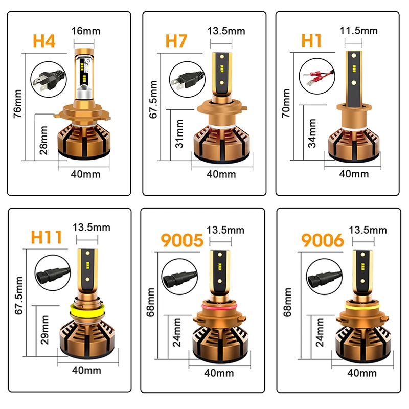 CARLitek 2 шт. Светодиодная лампа H7 5000K H1 H4 H11 Автомобильный светодиодный головной