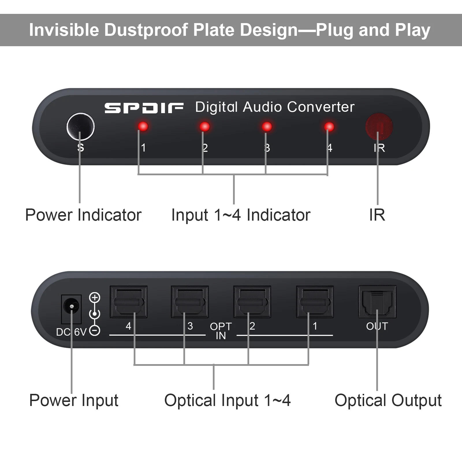PROZOR SPDIF TOSLINK Цифровой оптический аудио адаптер для toslink 4x1 Toslink переключатель