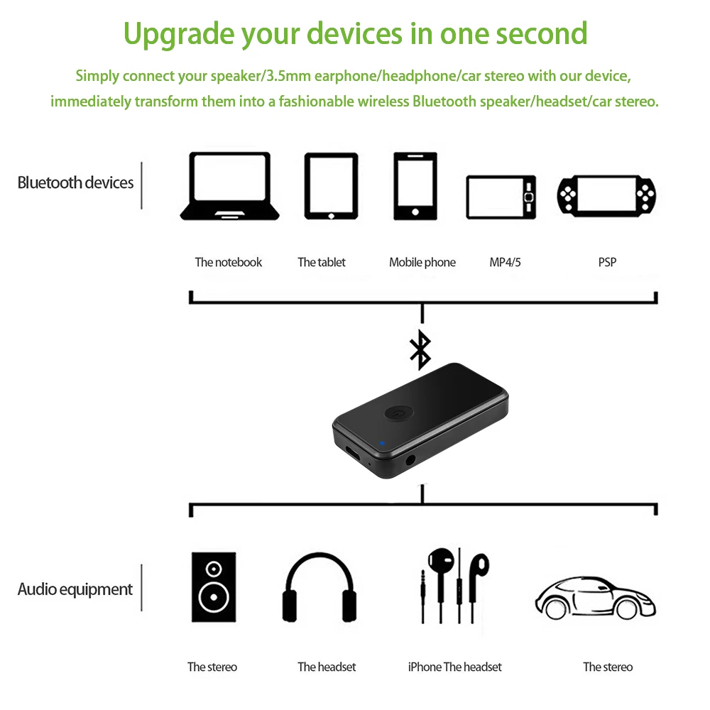 3 5 мм Bluetooth 4 2 приемник музыкальный аудио адаптер Hands free автомобильный набор AUX для