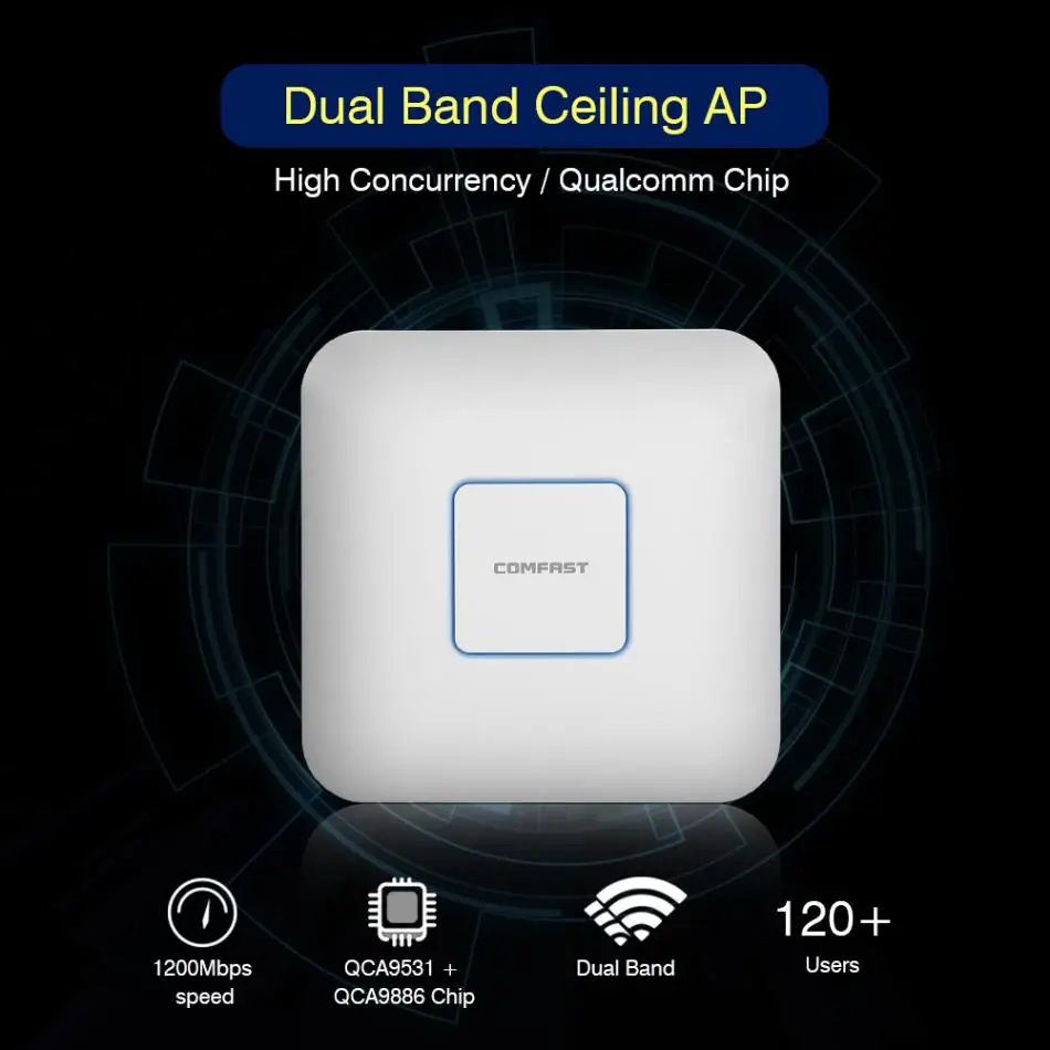 COMFAST беспроводной Ap Cf-E355Ac 1200 Мбит/с потолочный 802.11Ac 5 8G + 2 4G Крытый 48 в Poe мощность 16