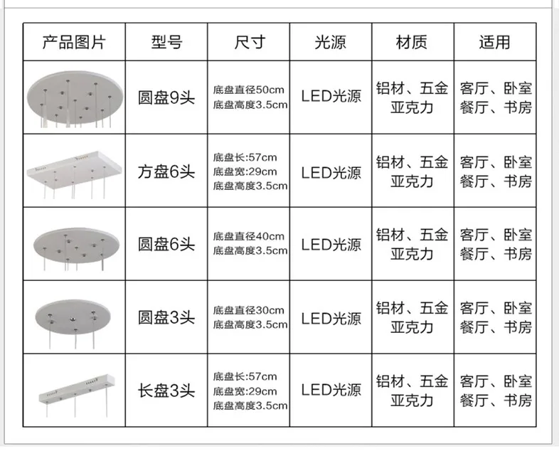 売る 現代の 1.5 から 3.5 M ミラノ Led コーンライトスパイラルペンダントランプダイニングルームドロップ光ロングスパイラル階段照明ペンダントライト