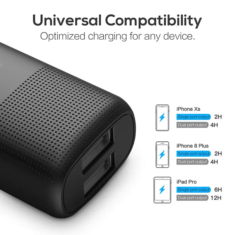 PURIDEA быстрое зарядное устройство USB для путешествий с двумя выходами 2.4A iPhone XS Max S10