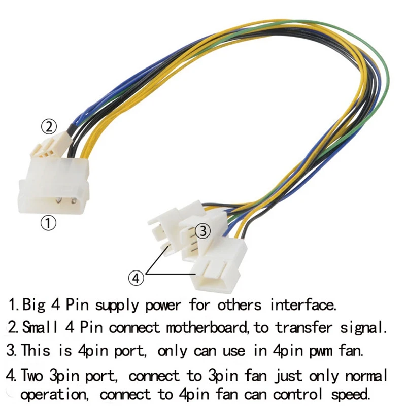 4Pin PWM вентиляторы кабель питания сплиттера PC DIY 4-контактный IDE Molex разветвитель