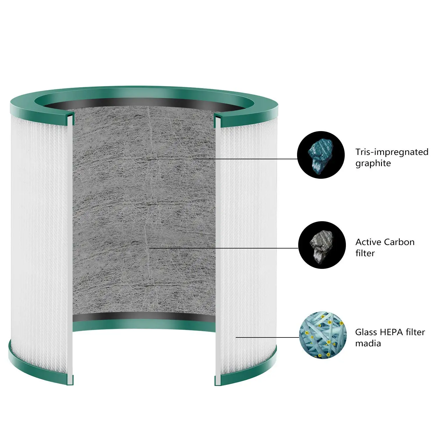 Сменный фильтр совместимый с Dyson Pure Cool Link Tp02 Tp03 башенный очиститель Dyson|Запчасти