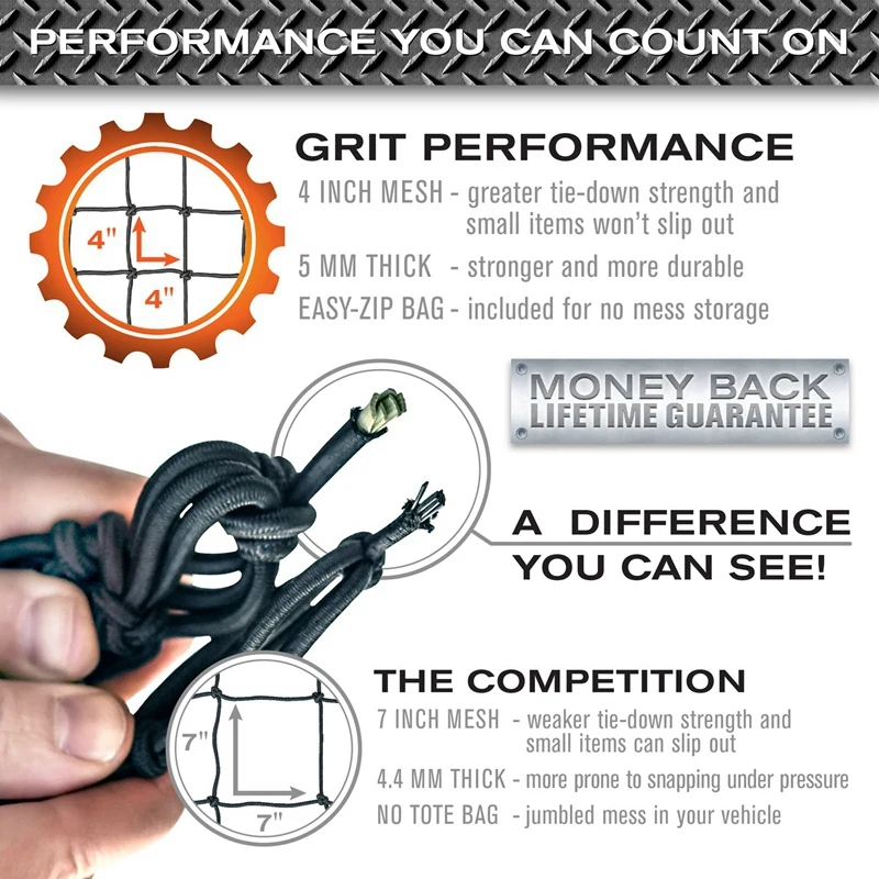 Super Duty Bungee Cargo Net For Truck Bed Stretches To 12 Tangle-Free D Clip Carabiners | Small Mesh Holds And Large Loa Автомобили и