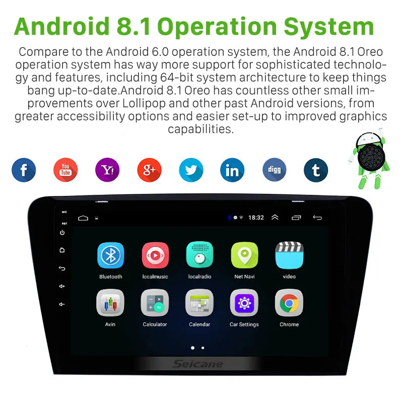Автомобильный мультимедийный проигрыватель Seicane для SKODA Octavia (UV) 2016 дюйма 2din Android