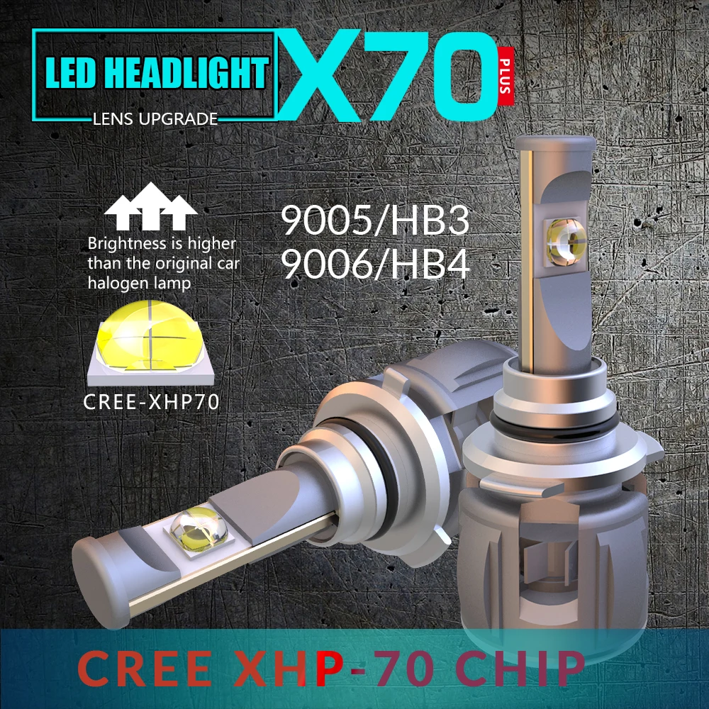 XHP70 HB3 светодиодный лампы 6000 k для передних фар Puissante высокий свет 120 w 15600lm HB4 9006