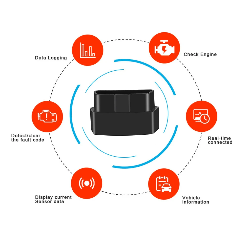 ELM327 obd2 Bluetooth сканер elm 327 V2.1 obd 2 wifi автоматический диагностический для android/ПК/IOS