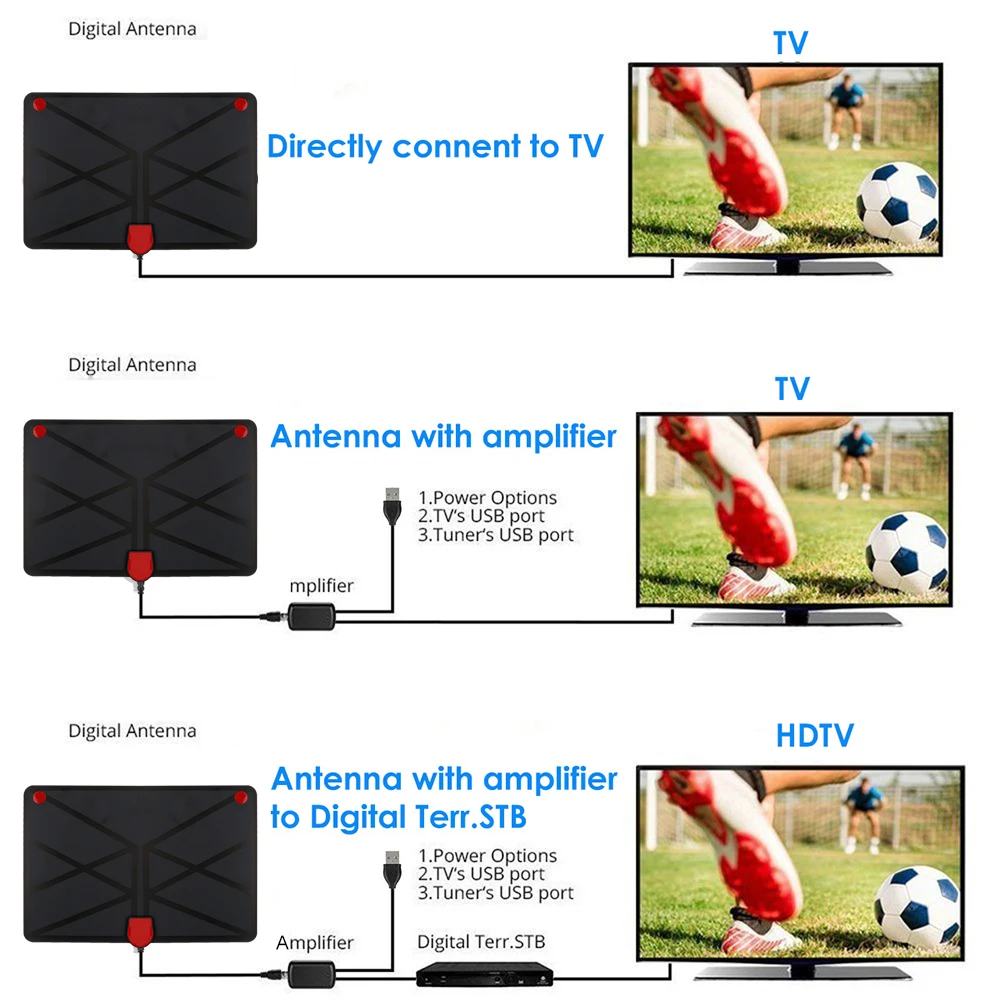 Цифровая комнатная ТВ-антенна KEBIDUMEI HD Бесплатная для Fox Aerial DVB-T DVB-T2 Surf радиус VHF UHF