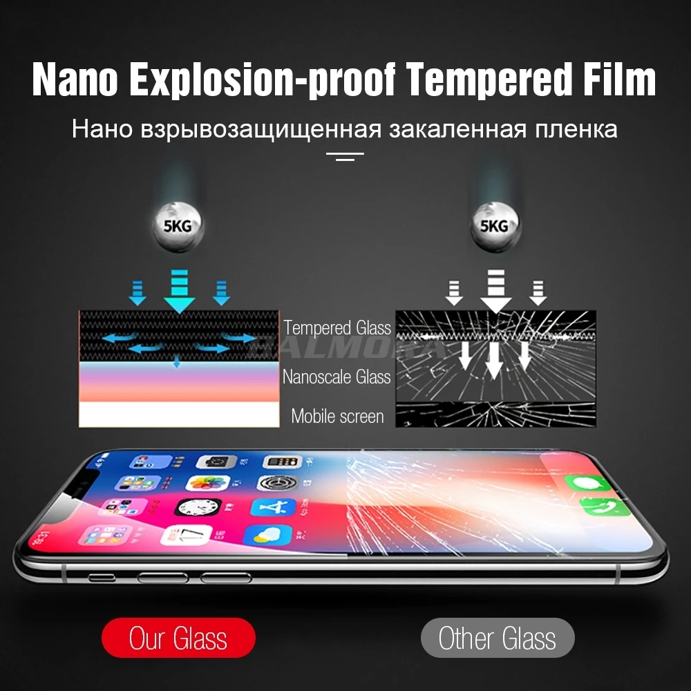 KINBOM новый 5D холодная резьба полное покрытие закаленное стекло для IPhone XS Max 7 6 S 8