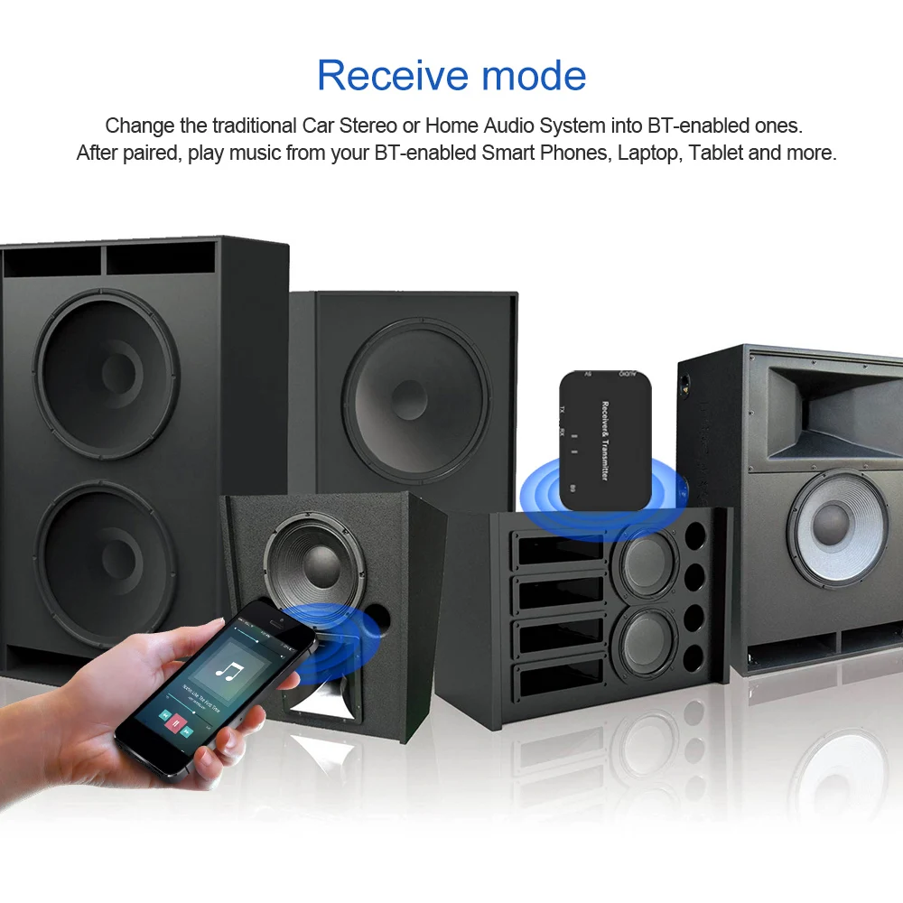 Bluetooth передатчик и приемник B9 беспроводной V4.1 аудиоадаптер 3 5 мм стерео аудио