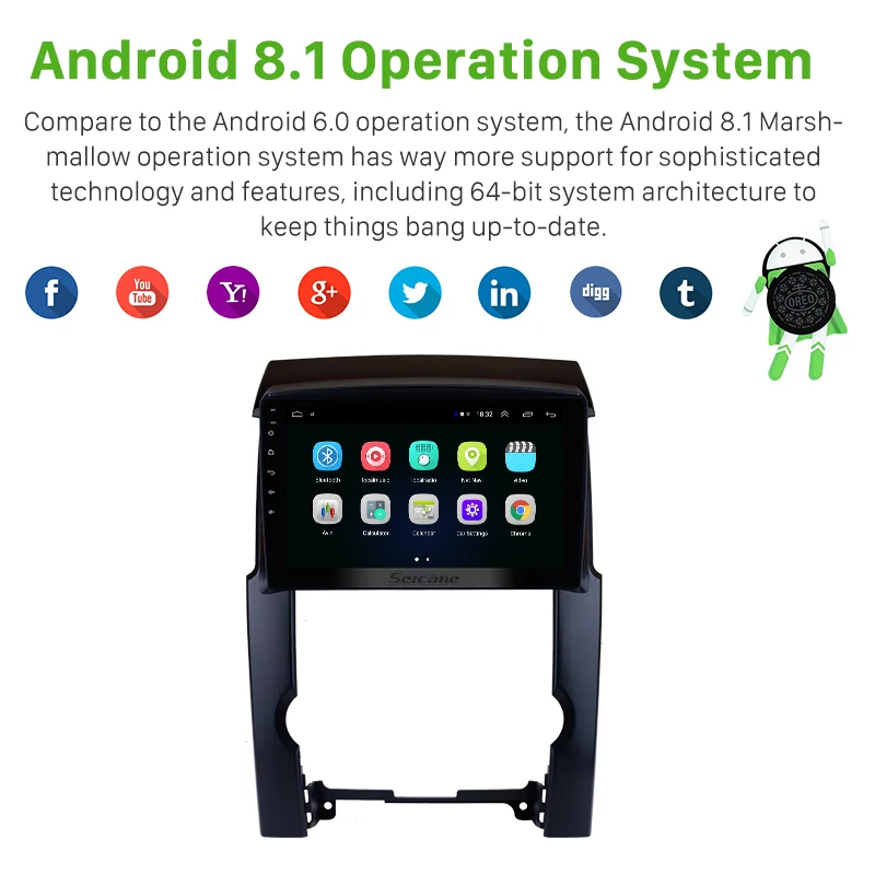 Seicane 10 1 дюймов HD сенсорный экран Android 8 радио для 2009 2010 2012 KIA Sorento GPS навигация авто