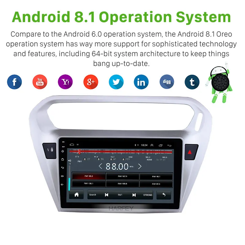 Harfey Сенсорное автомобильное радио Bluetooth Android 8 1 gps Navi для Citroen Elysee Peguot 301 2013 2015 TPMS DVR SD