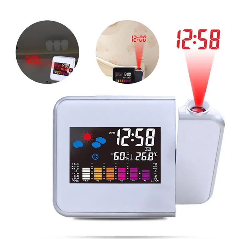 Lemonbest будильник голосовые подсказки термометр функция повтора настольный ЖК