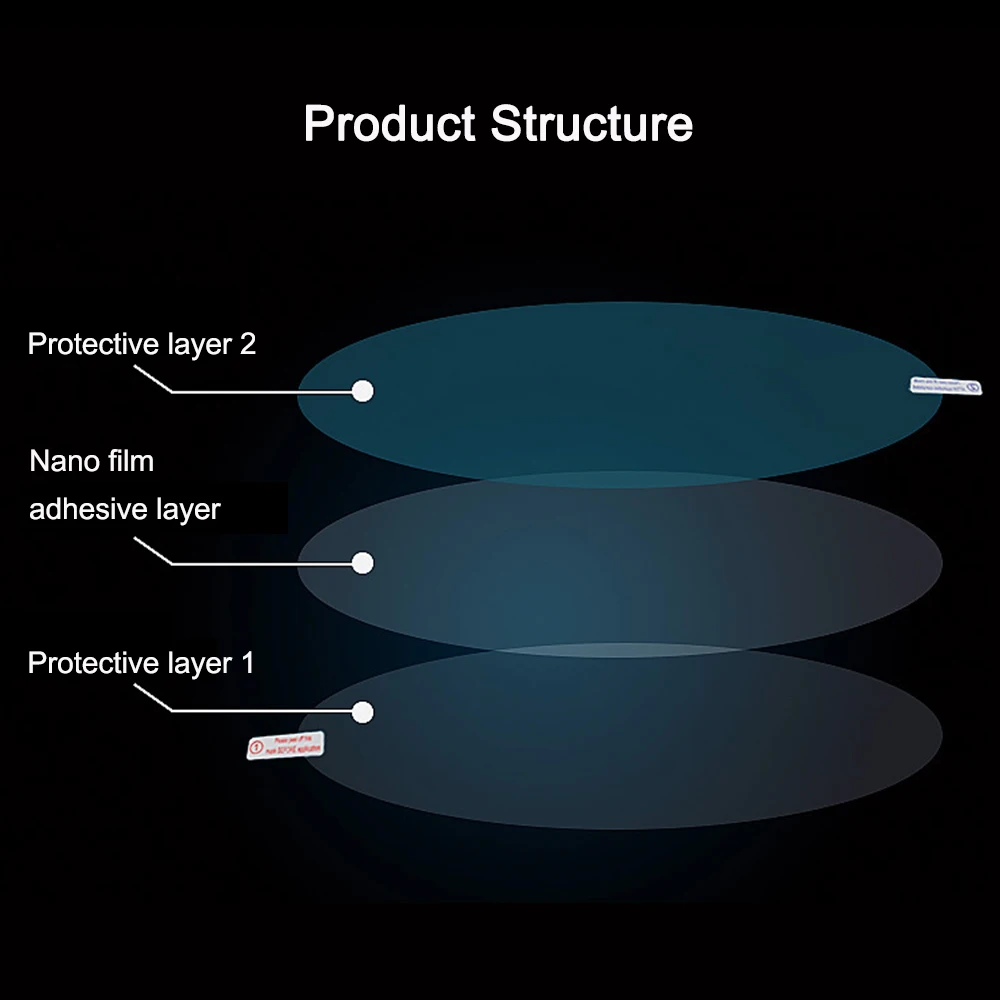 Пленка на зеркало заднего вида автомобиля противотуманная мембрана
