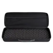 Portable Fishing Bag EVA Shockproof Fishing Rod Reel Lure Carry Backpack Fishing Pole Storage Case for Pesca