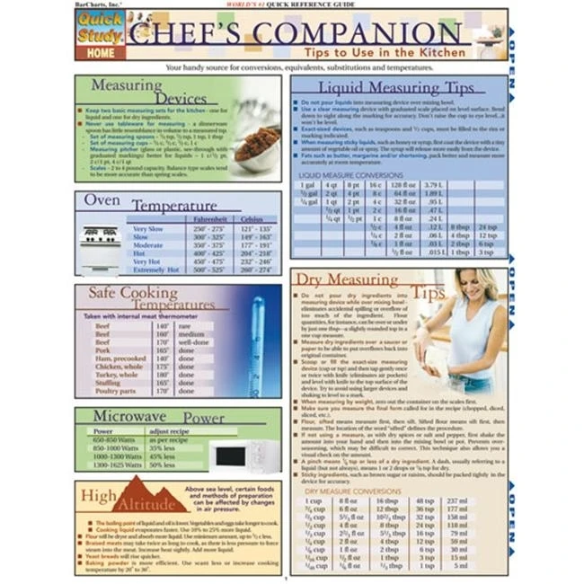 BarCharts-Inc. 9781572229013 шеф-повар s Companion |