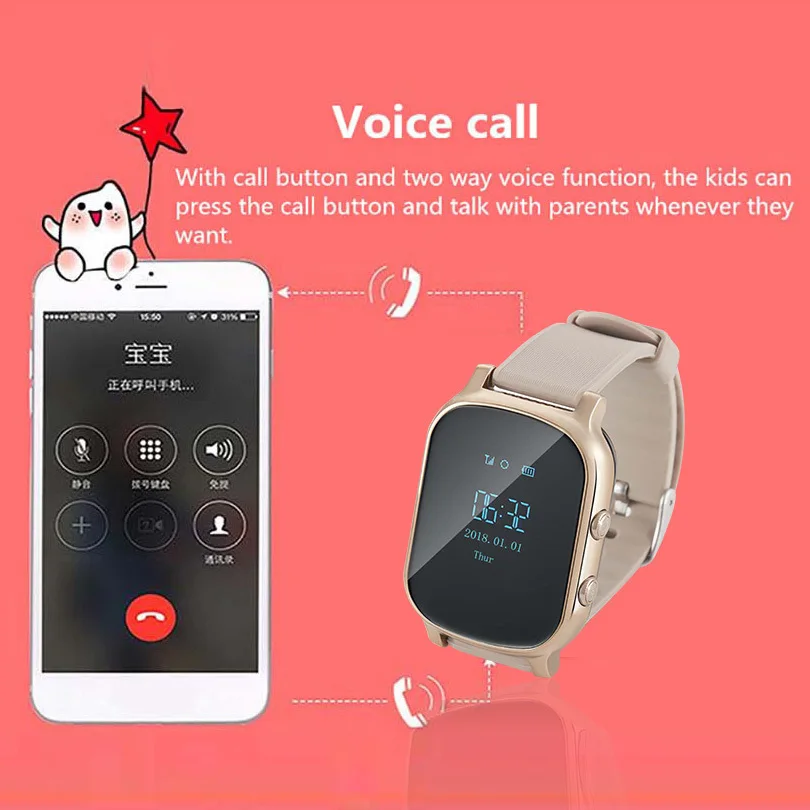 VJOYCAR T58 Детские умные часы gps трекер телефон SOS Вызов расположение для детей