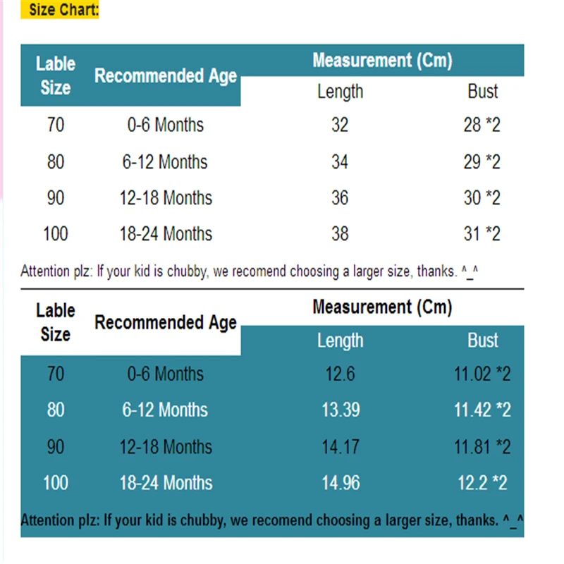 Новинка 2019 летнее Белое Кружевное боди CANIS для новорожденных маленьких девочек