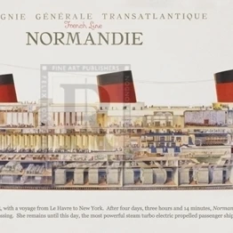 Плакат Compagnie Generale Transatlantique печать винтажной коллекцией (24x8) | Дом и сад