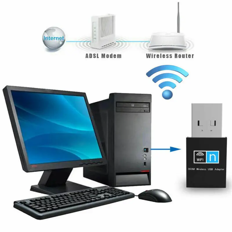 USB Wi-fi адаптер 300 Мбит/с антенна 5 ГГц | Компьютеры и офис