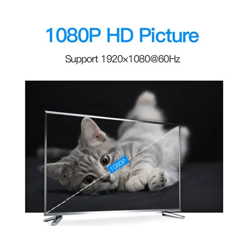 Vanpower цифровые кабели 1 8 м порт дисплея к HDMI кабелю позолоченный 1080P Адаптер DP
